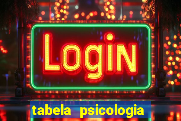 tabela psicologia das cores